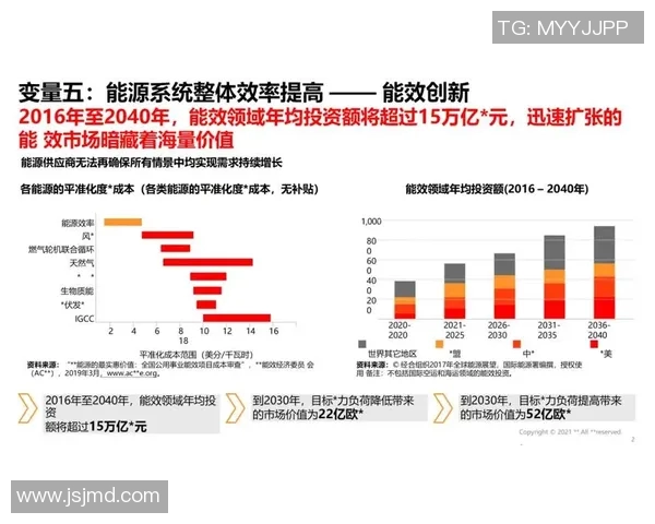文化传媒产业发展趋势与创新路径研究：推动数字化转型与内容多元化融合