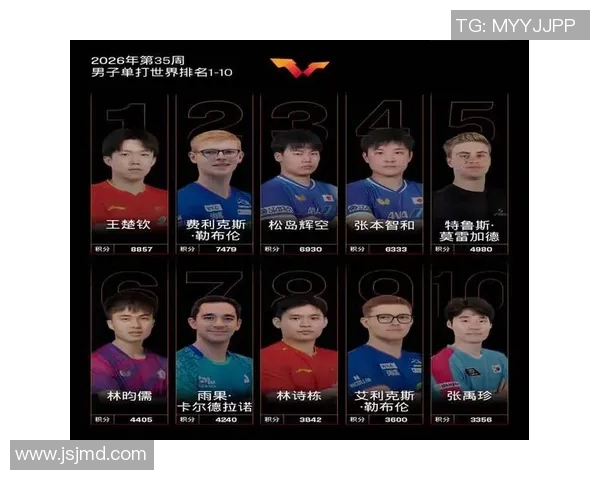 乒乓球力量榜单揭晓上海乒乓球队荣登第九位引发关注