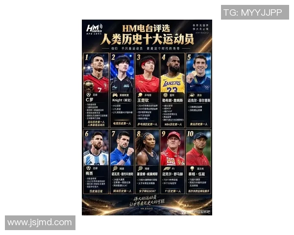 全球足球明星排行榜前十位揭晓谁将成为足坛新王者